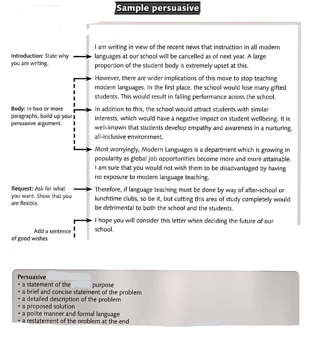 Discursive persuasive writing - Legend